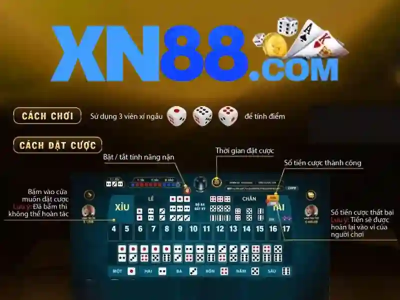 xn88: Giới thiệu và các điểm mạnh