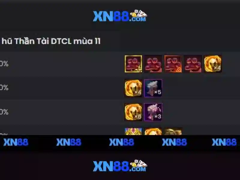 Tổng quan về các câu hỏi thường gặp tại nhà cái XN88