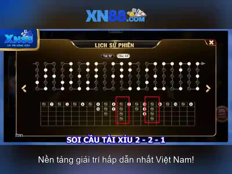 xn88 - Khám phá nền tảng giải trí và cược trực tuyến