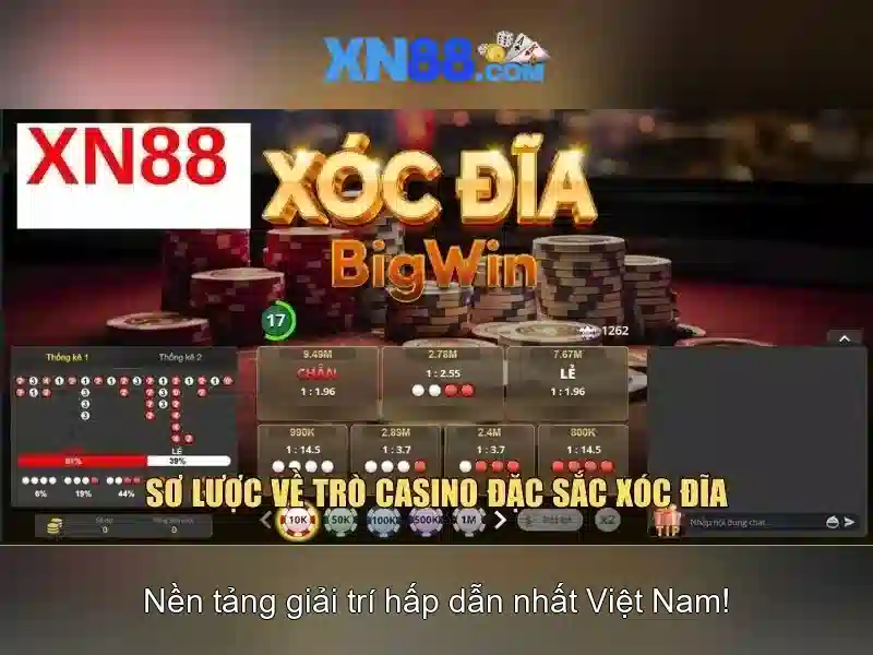 xn88: Nền tảng trực tuyến cho giải trí và cược